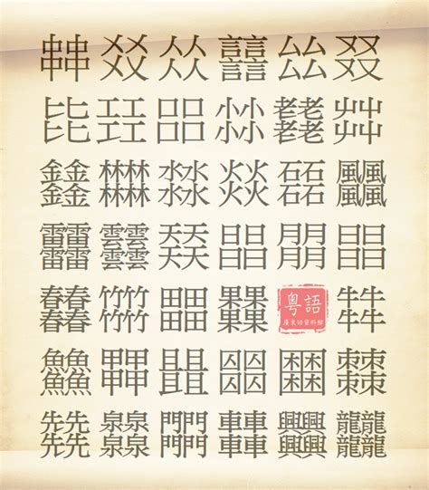 口 四個又|四疊字